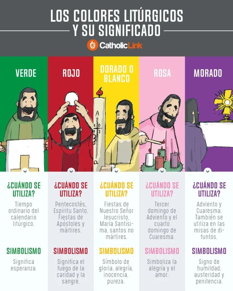Los colores litúrgicos y su significado